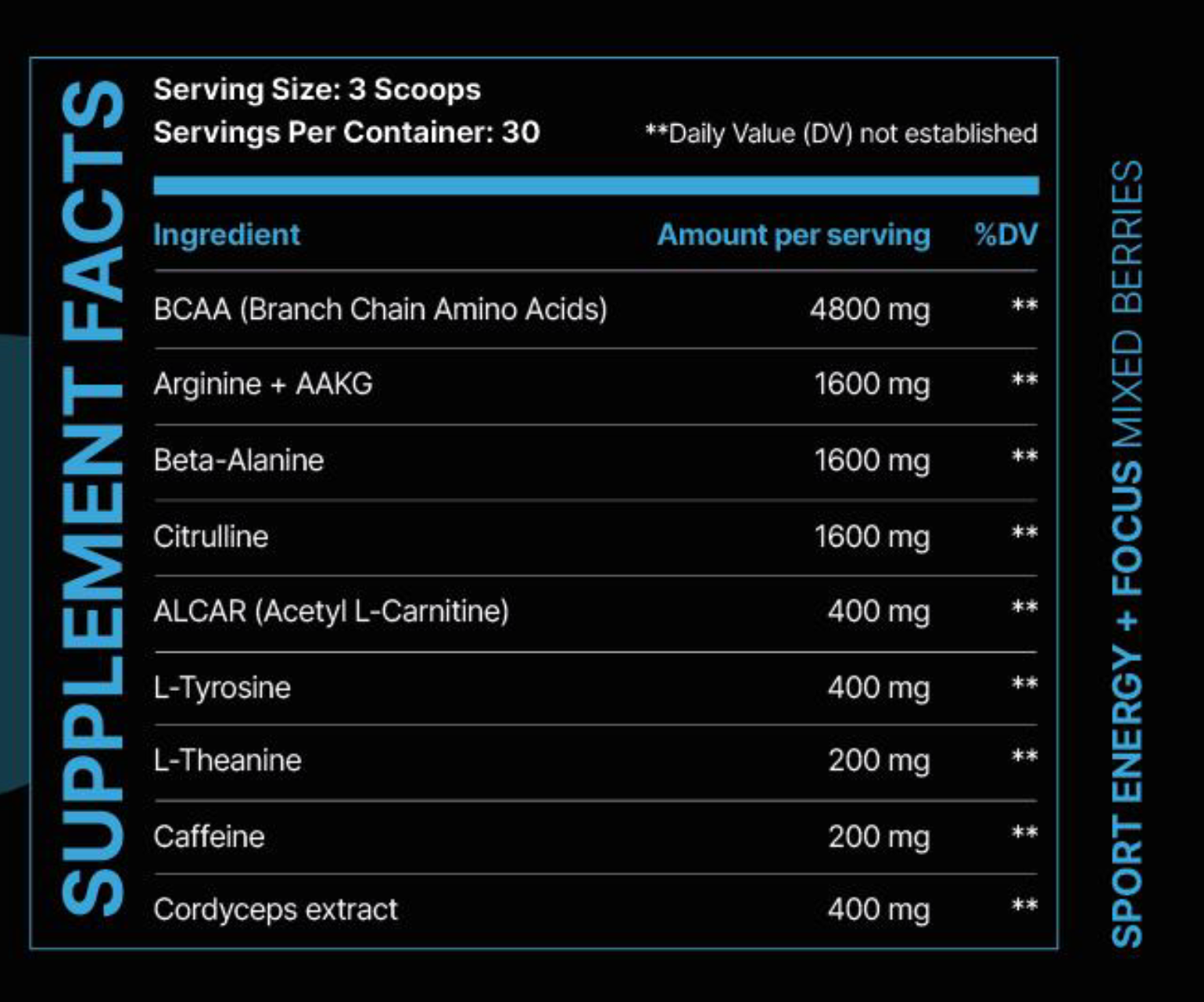 PRE-WORKOUT: SPORT ENERGY + FOCUS - Mixed Berries flavour
