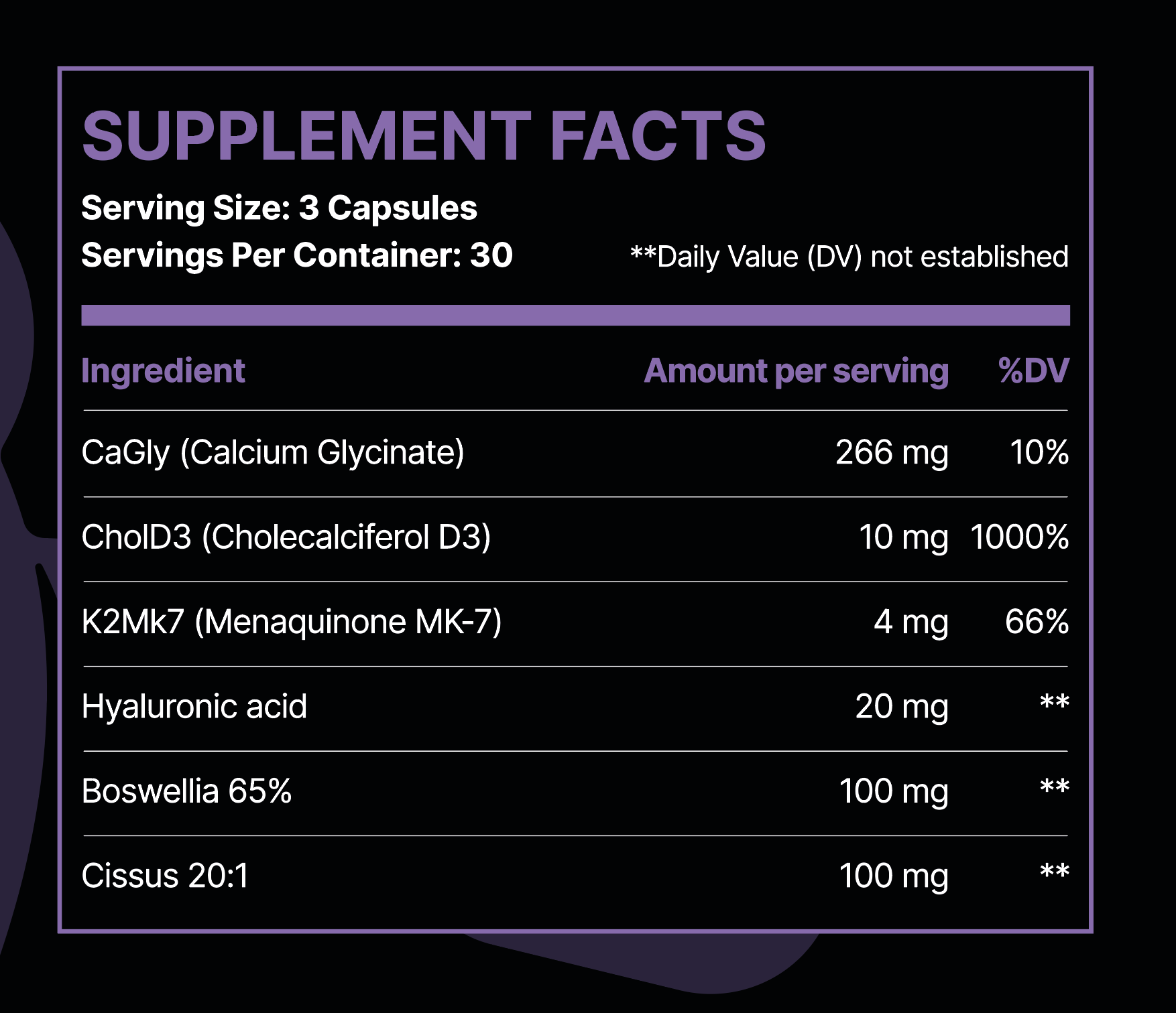 ANTI-HANGOVER and DETOX COMPLEX