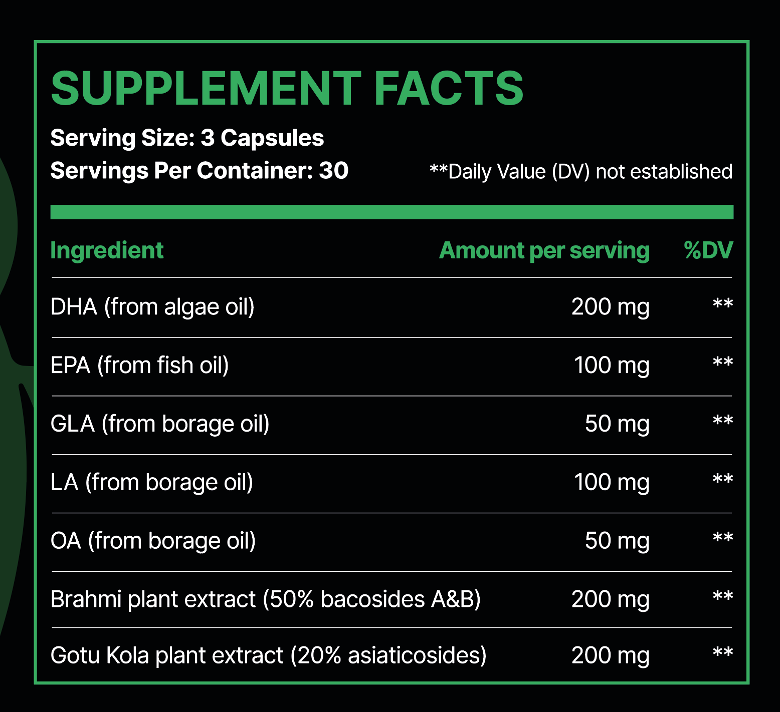 BRAIN and COGNITIVE BOOST