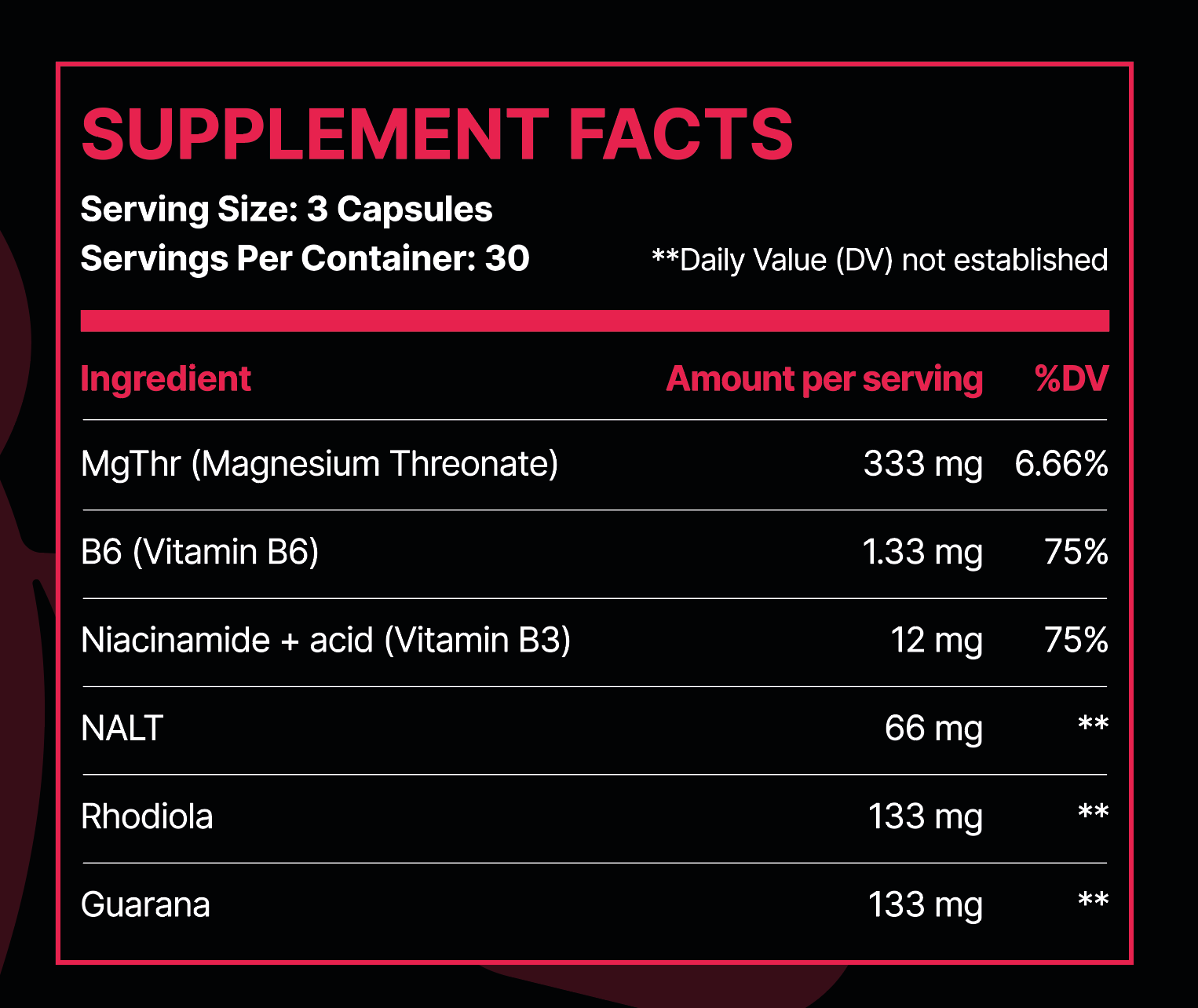 ENERGY, FOCUS and PERFORMANCE