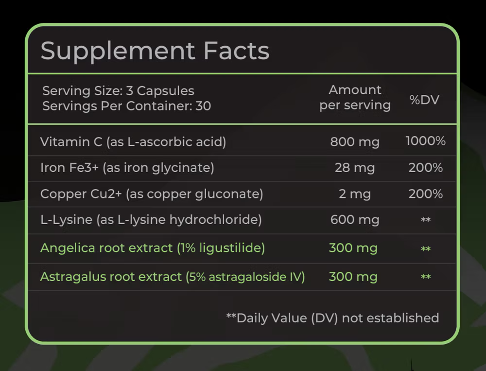 ANTI AGING and CELL REGENERATION