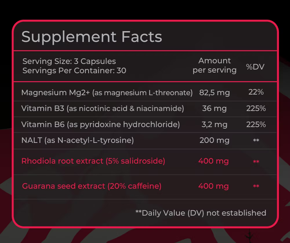 ENERGY, FOCUS and PERFORMANCE
